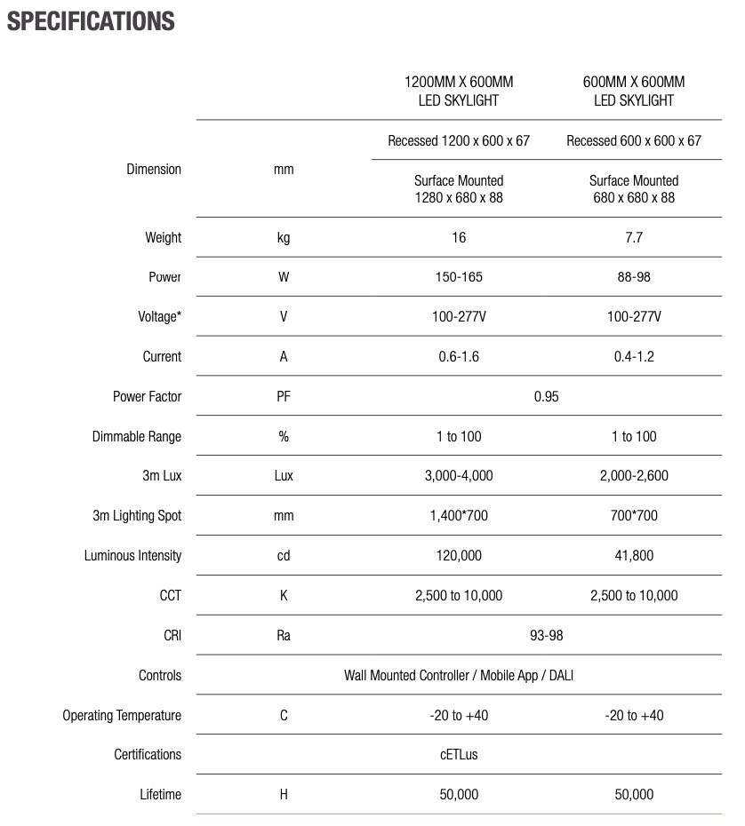 tech-specs-table